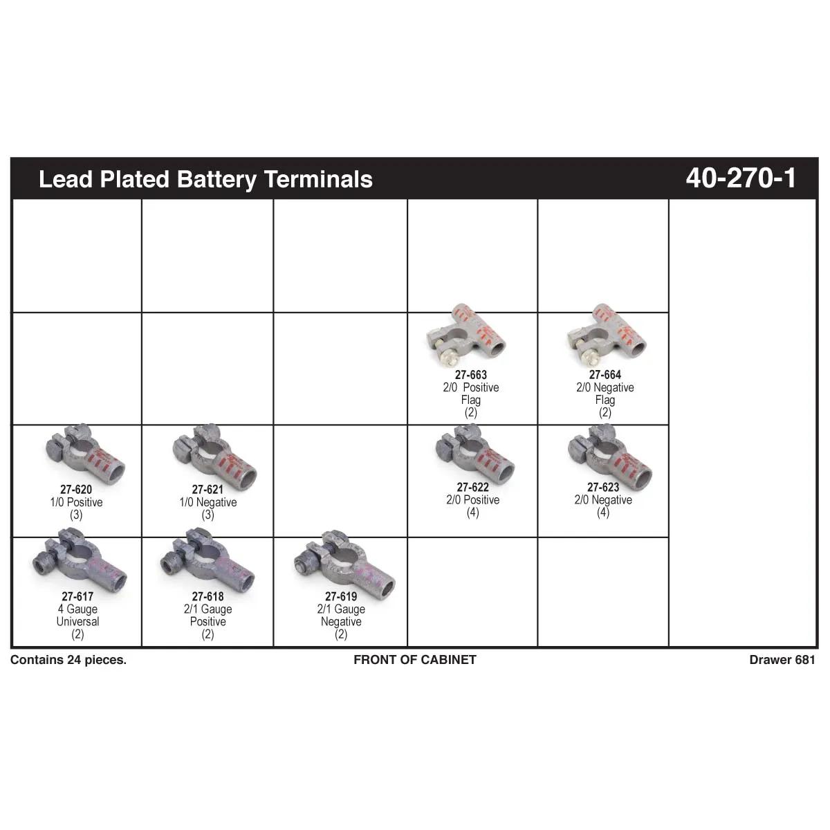 Lead Plated Battery Terminal Assortment