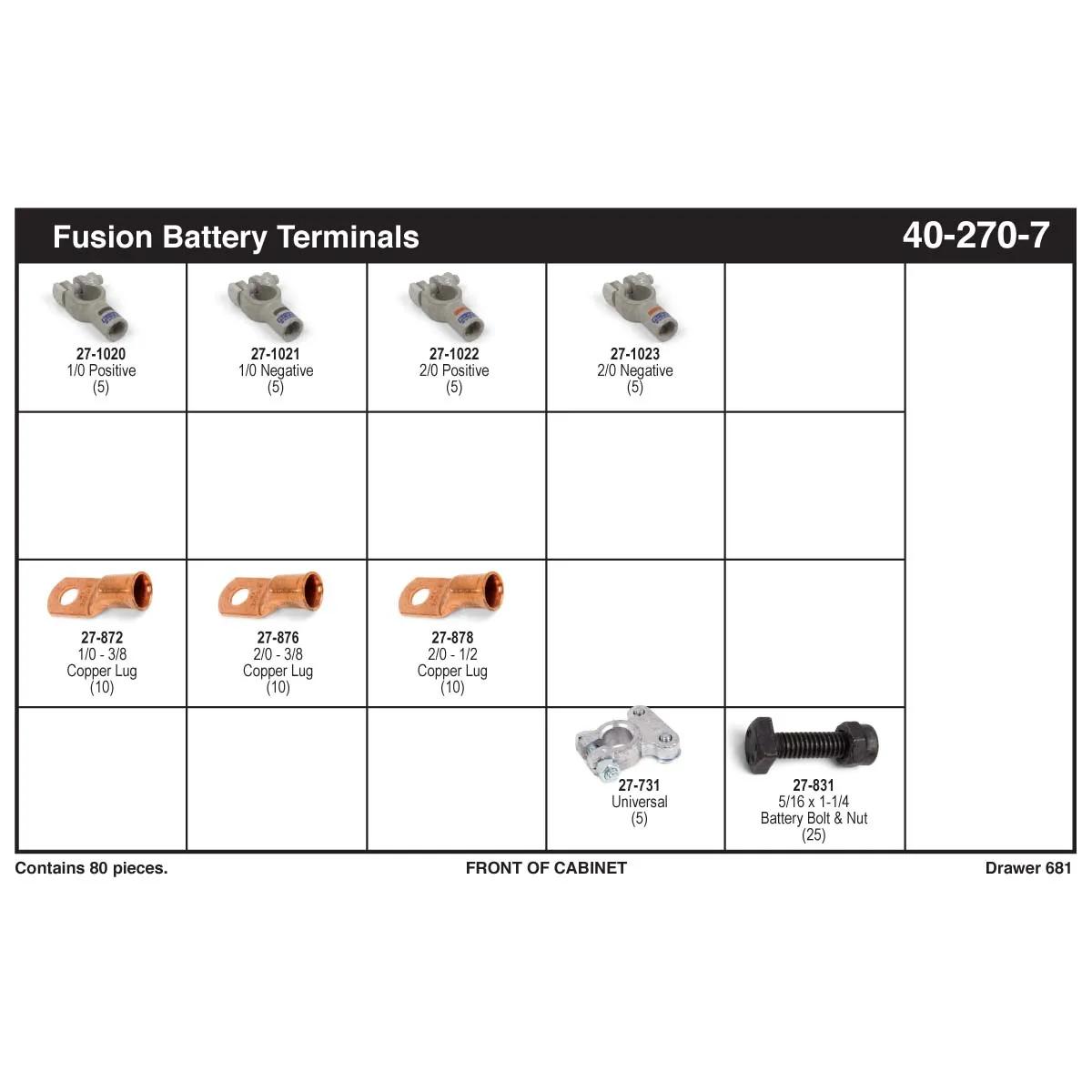 Kim-Tech™ Fusion Battery Terminal Assortments