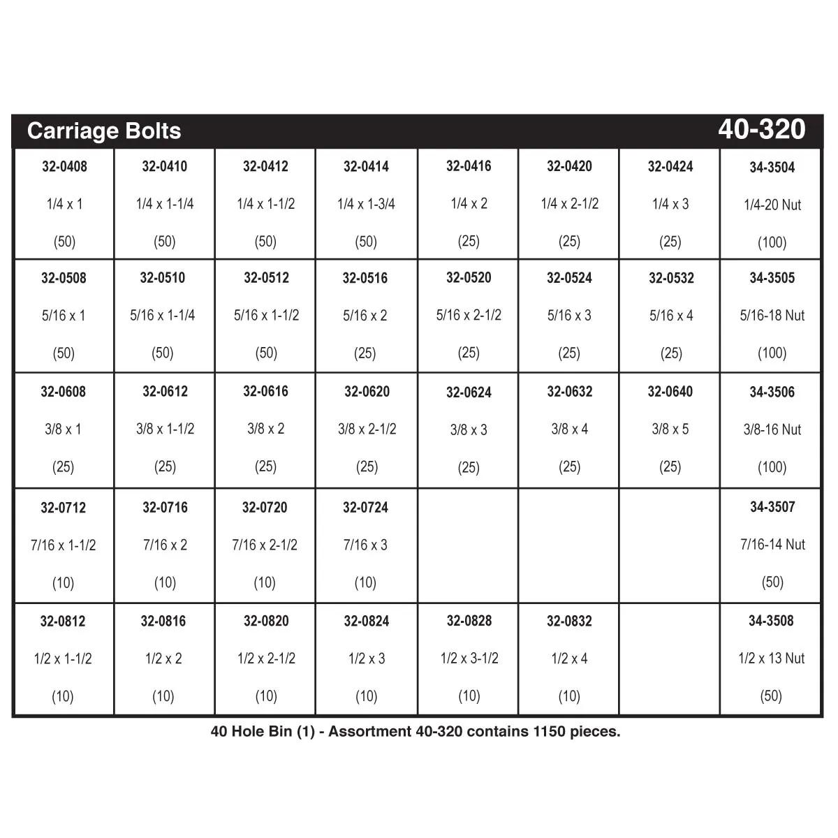 Grade 2 Carriage Bolts Assortment