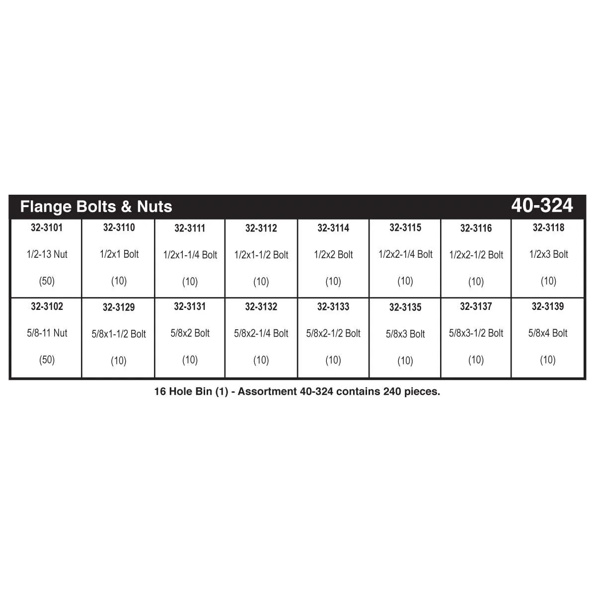 Grade 8 Flange Bolt Assortments