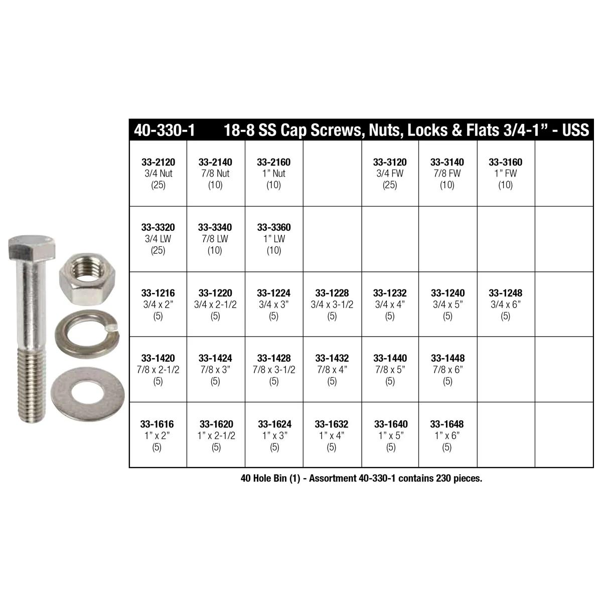 18-8 Stainless Steel Hex Head Cap Screw (USS) 40 Hole Bin Assortment