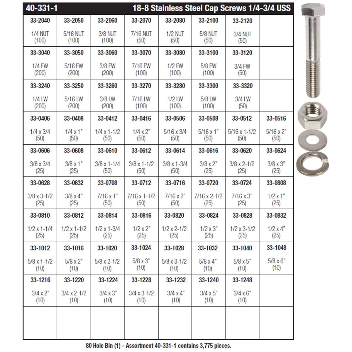 18-8 Stainless Steel Cap Screw Assortment (1/4 - 3/4)
