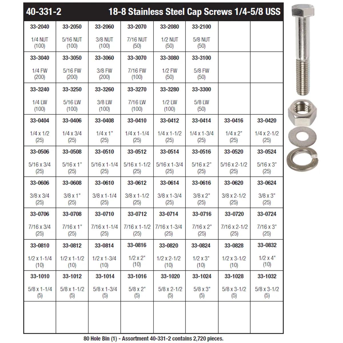 18-8 Stainless Steel Cap Screw Assortment (1/4 - 5/8)