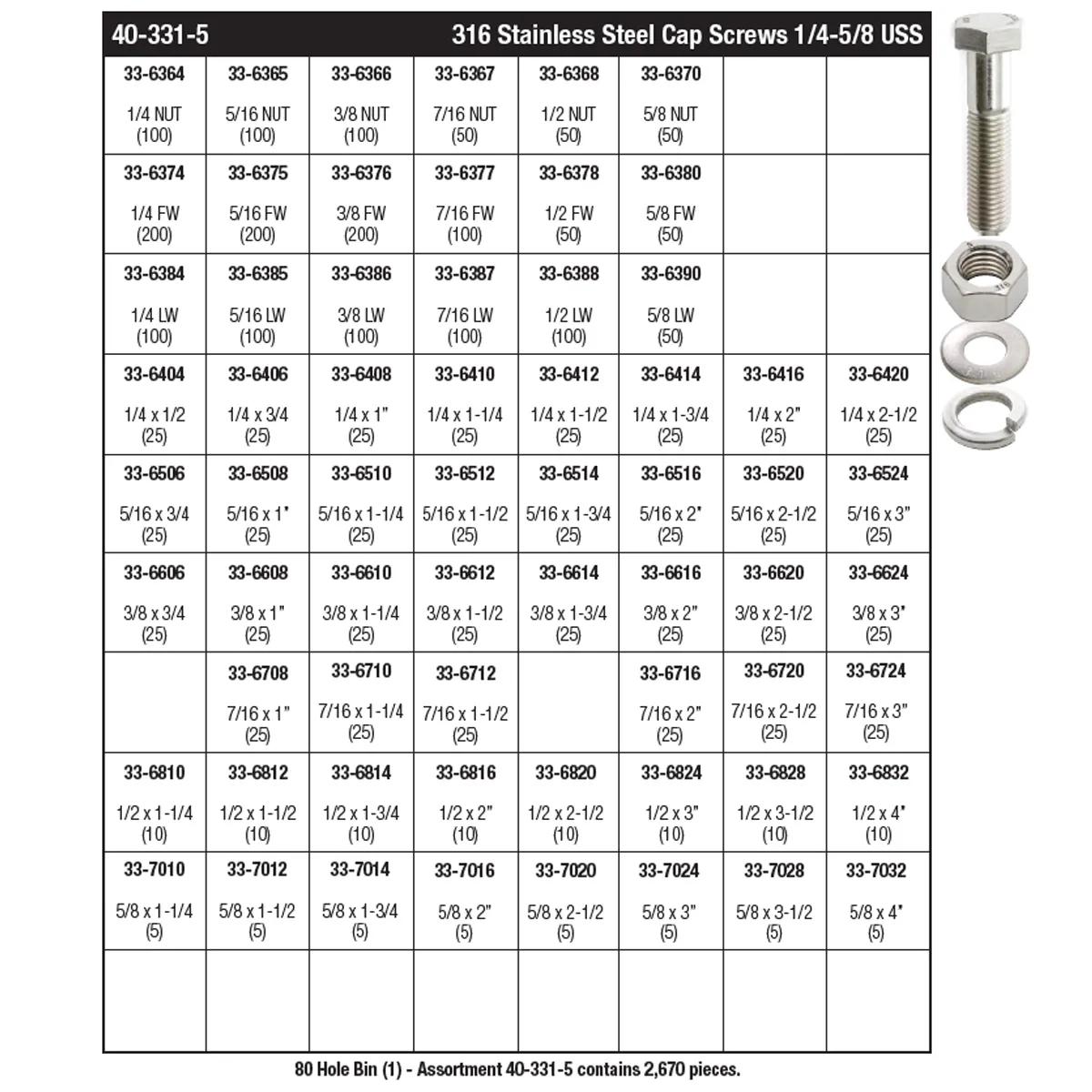 316 Stainless Steel Cap Screw Assortment (1/4 - 5/8)