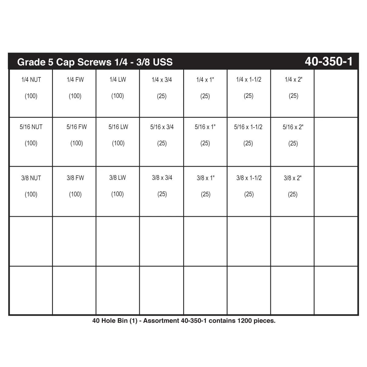 Refill Kit for Hex Head Cap Screw Assortment (1/4" - 3/8")