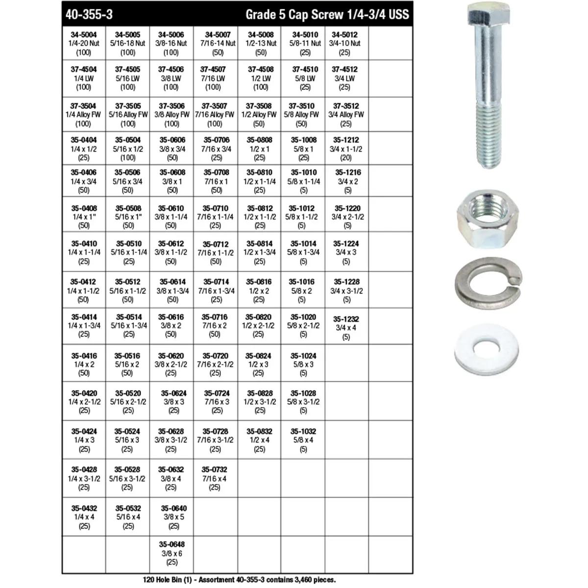 Grade 5 (USS) Hex Head Cap Screw 120 Hole Bin Assortment (1/4" - 3/4")