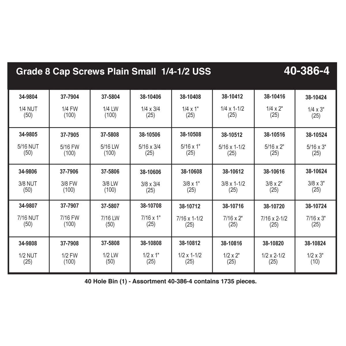 Standard Plain Finish Grade 8 (USS) Hex Head Cap Screws Assortments