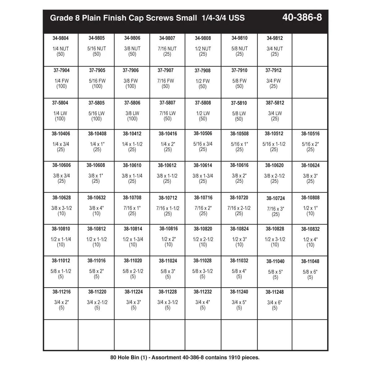Refill Kit for Grade 8 Hex Head Cap Screw Small Assortment (1/4" - 3/4")