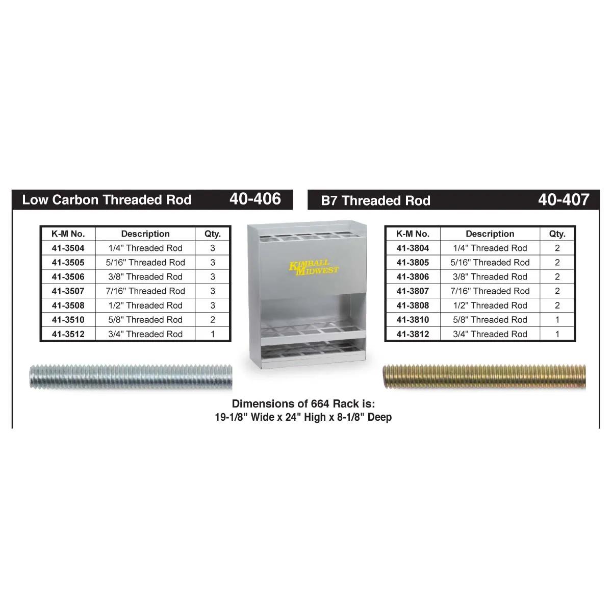 Threaded Rod Assortments