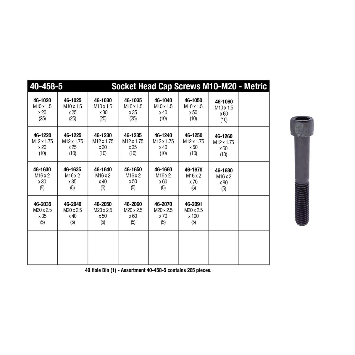 Refill Kit for M10 - M20 Socket Head Cap Screw Assortment