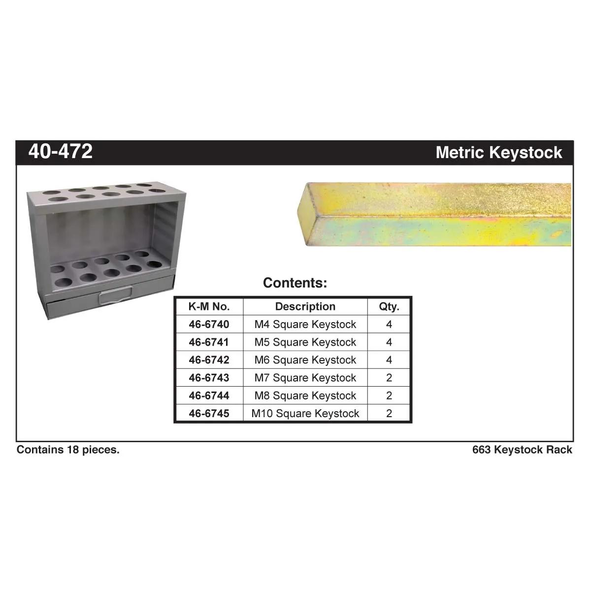 Metric Key Stock Assortments