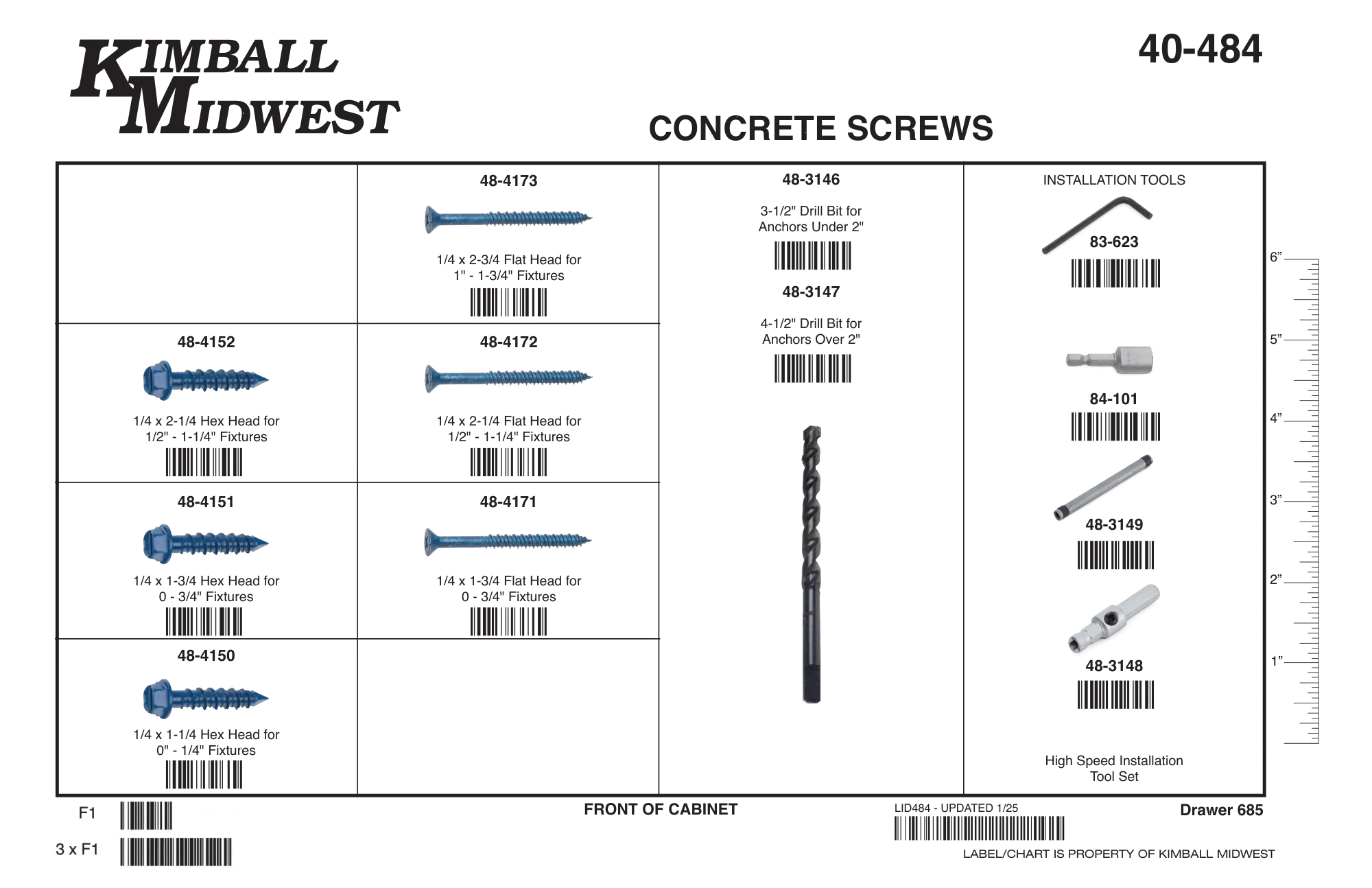 Concrete Screw Assortment (1/4")