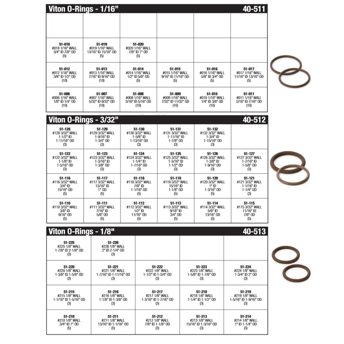 1/16" - 1/8" Viton O-Ring Master Assortment