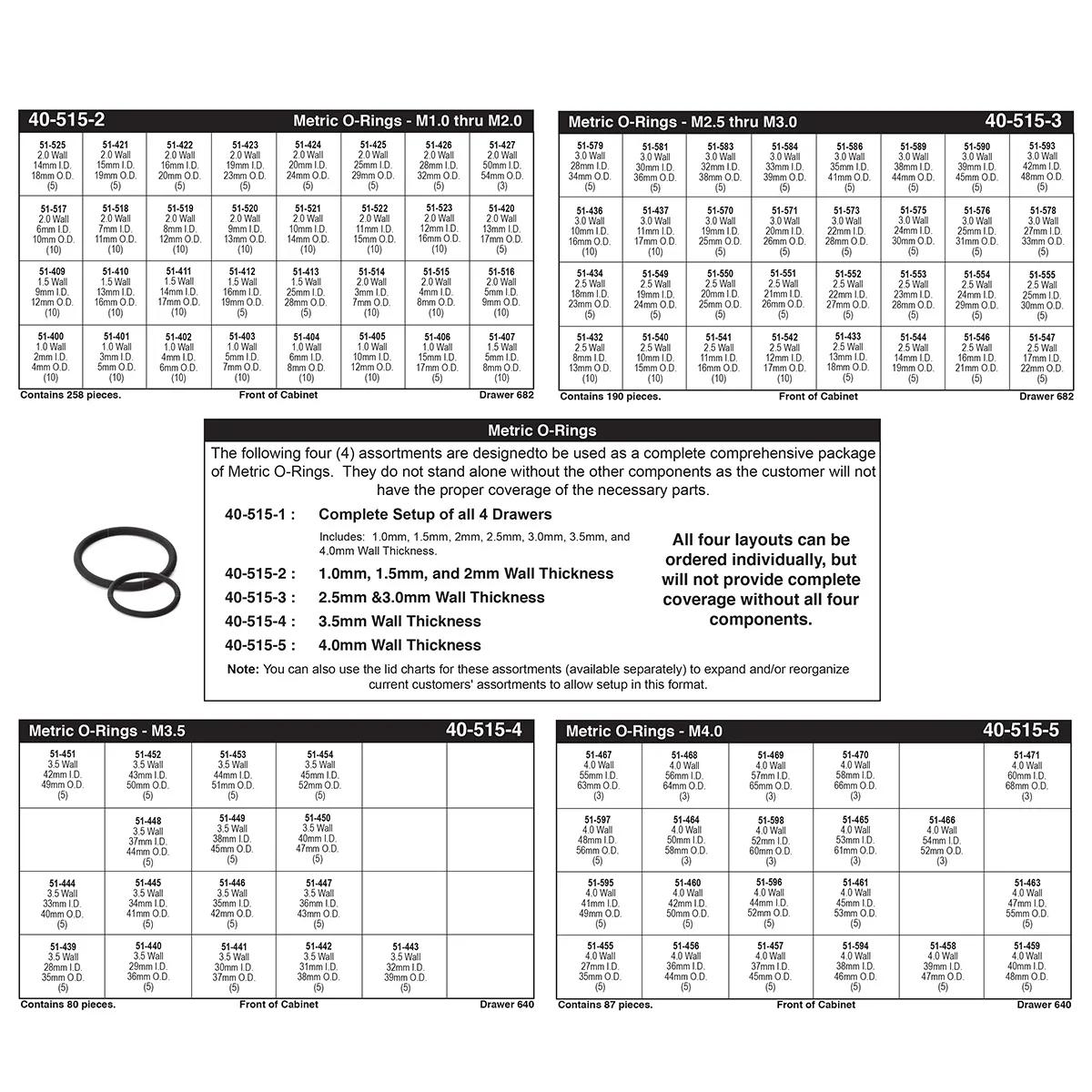 M1.0 - M4.0 Buna-N 70 O-Ring Master Assortment