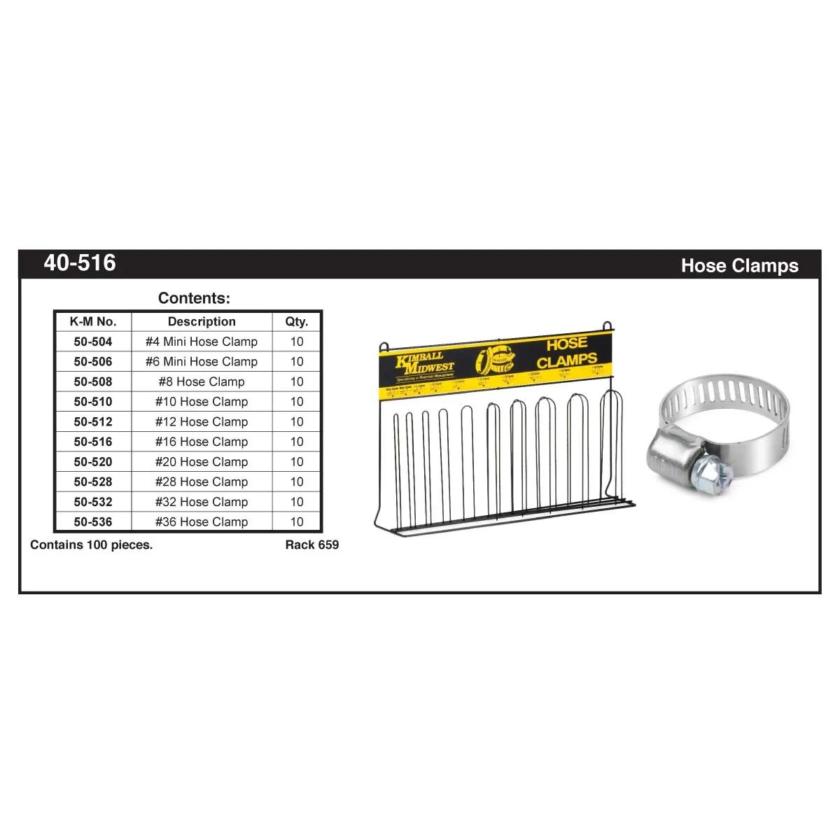 Standard Hose Clamp Assortment (#4 - #36)