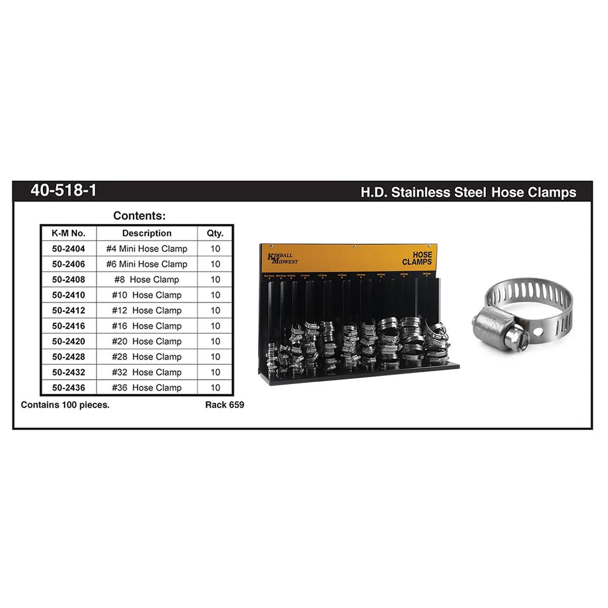 Heavy-Duty Stainless Steel Hose Clamp Assortment (#4 - #36)