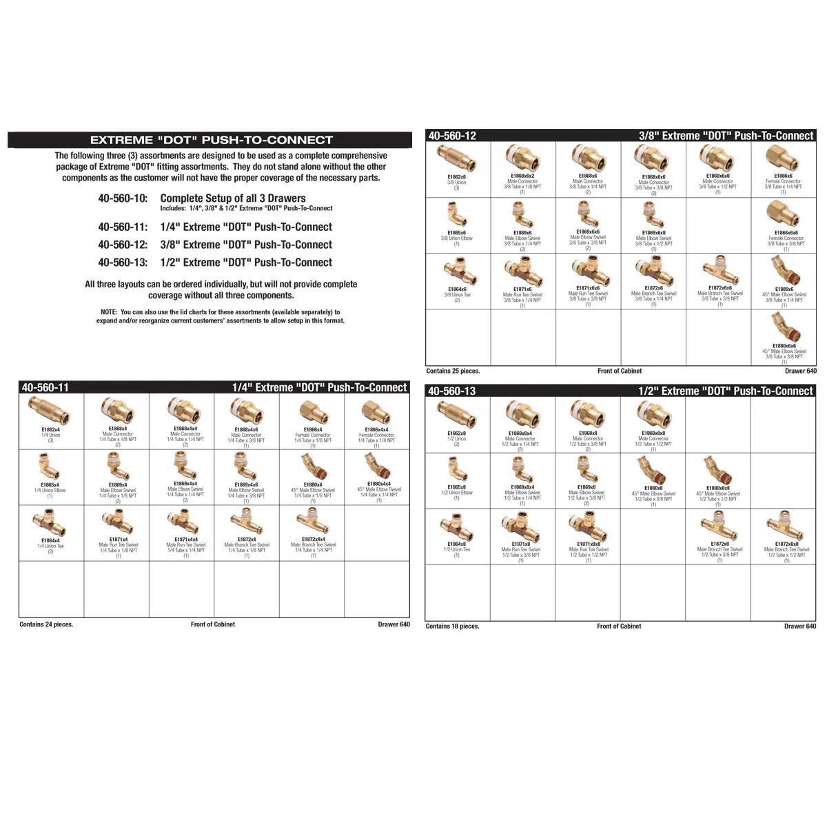 Extreme DOT Push-To-Connect Fitting Master Assortment (1/4" - 1/2")