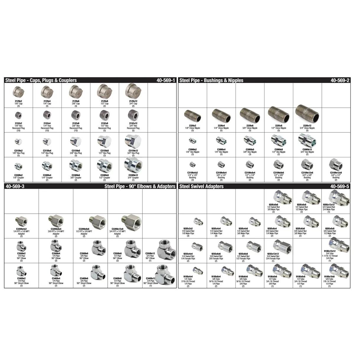 Steel Pipe Fitting Master Assortment