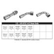 Refill Kit for 1/2" - 5/8" K757 Series Air Conditioning Hose End Assortment
