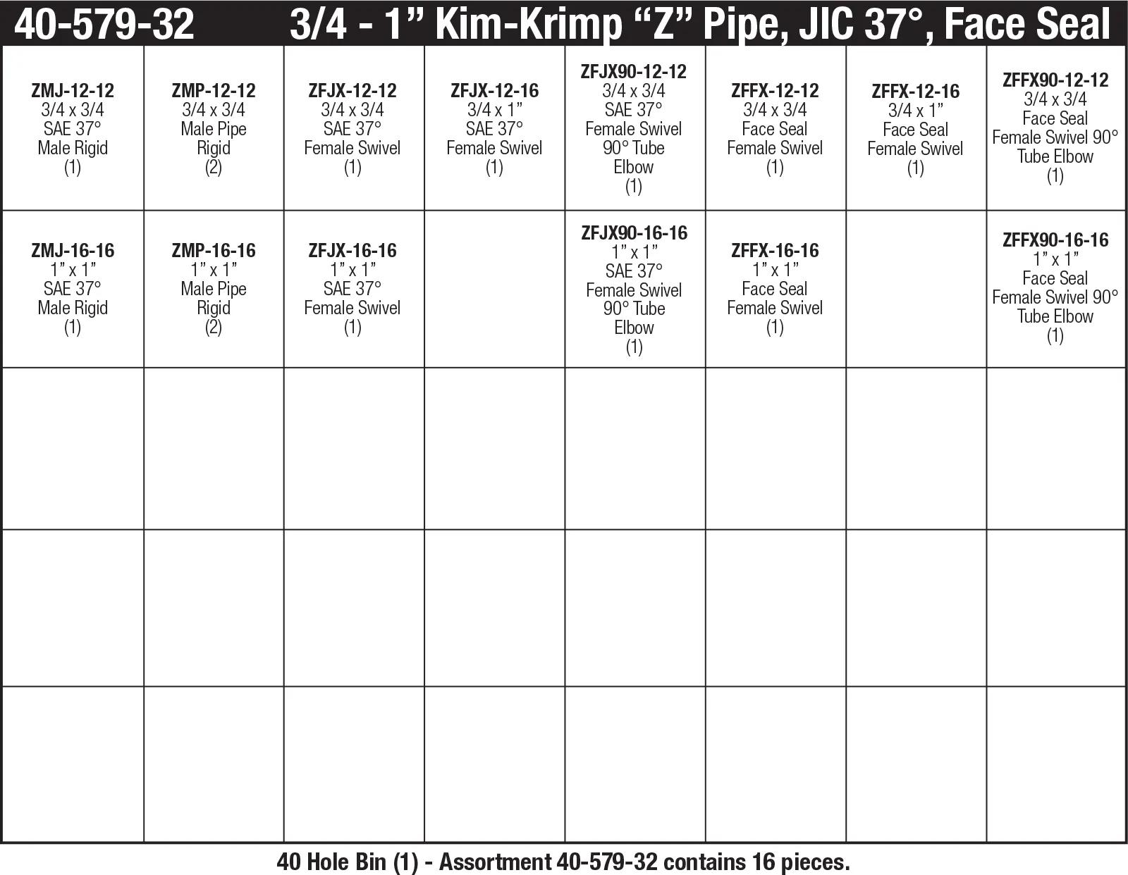 3/4" - 1" Kim-Krimp Pipe, JIC 37° & Face Seal Z Series Assortment