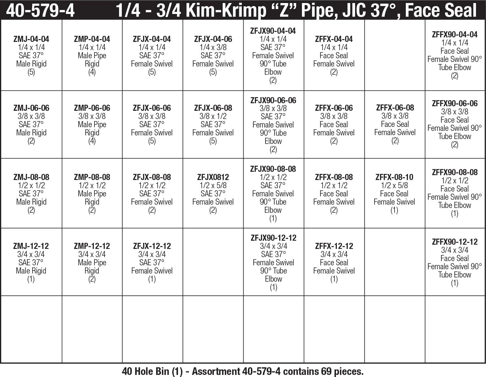 1/4" - 3/4" Kim-Krimp Pipe, JIC 37° & Face Seal Z Series Assortment