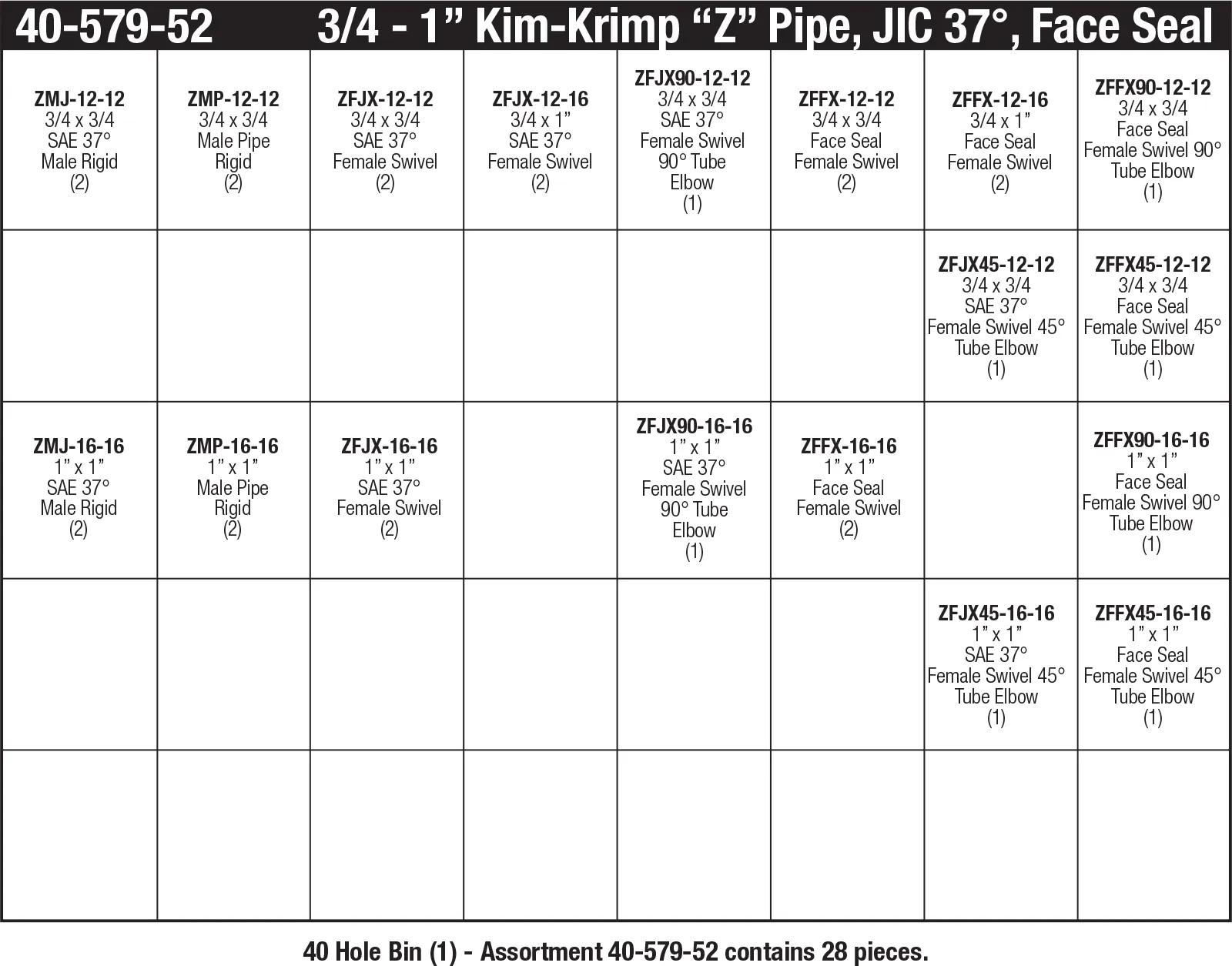 3/4"-1" Kim-Krimp Pipe, JIC 37° & Face Seal Z Series Assortment