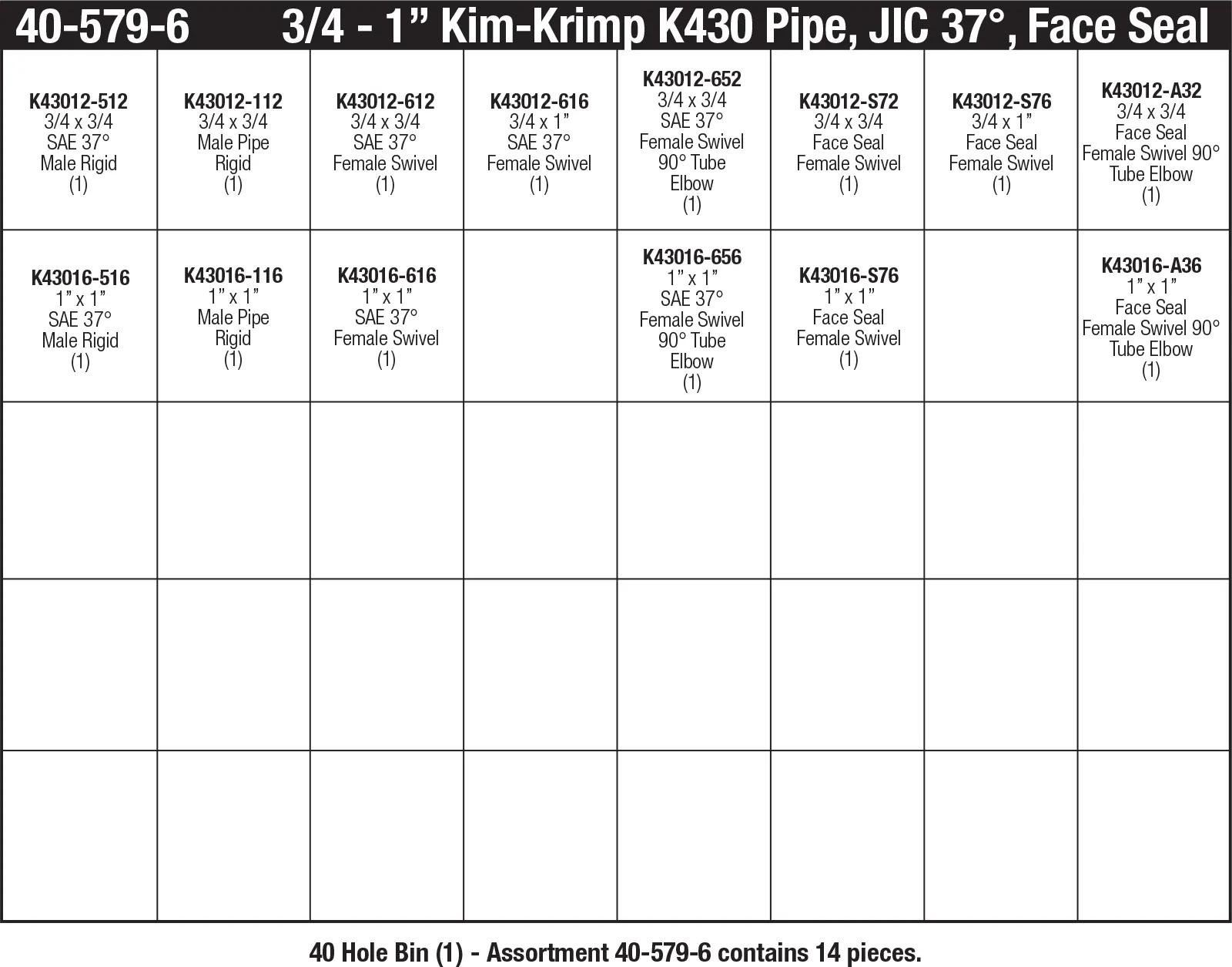 Kim-Krimp K430 Hose End Assortmentss