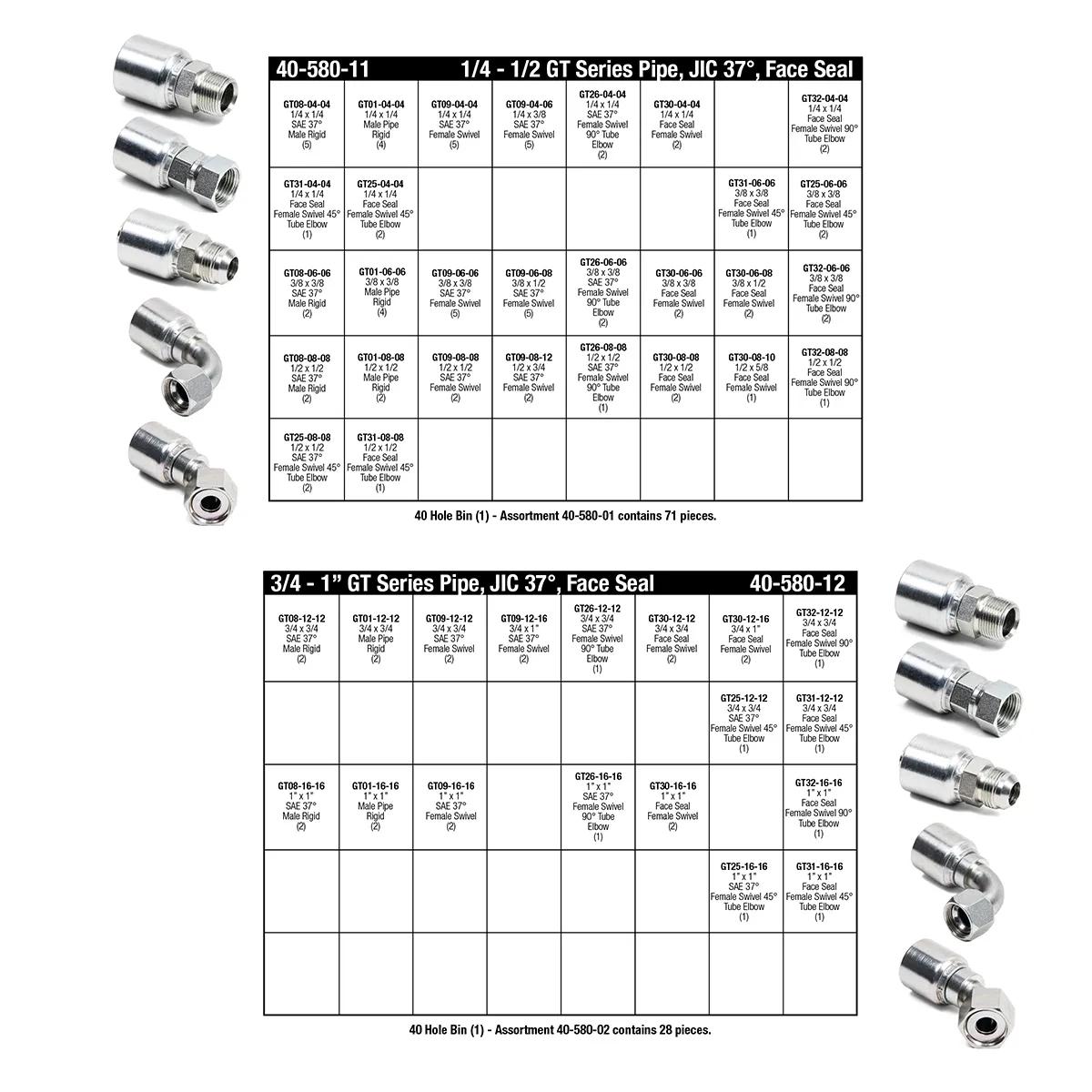 GT Series Hose End Assortments