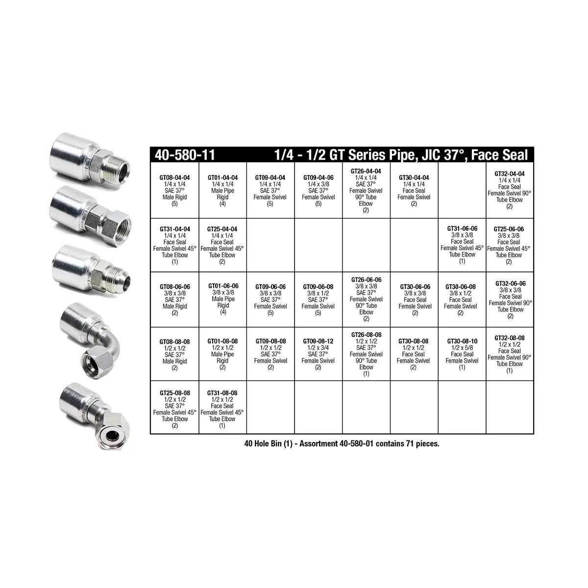 1/4" - 1/2" GT Series Hose End Assortment