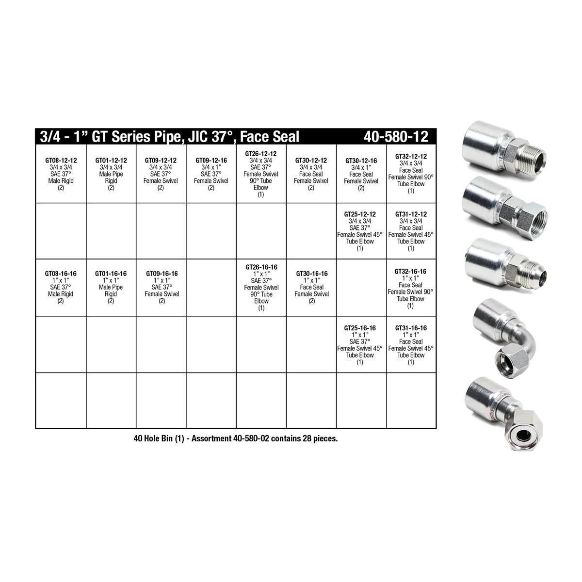 3/4" - 1" GT Series Hose End Assortment