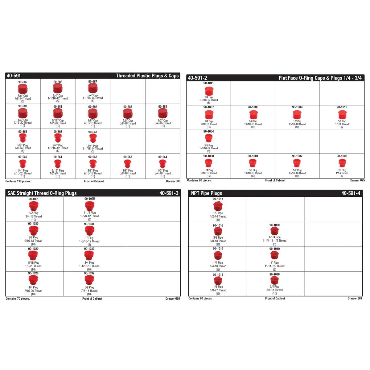 Threaded Plastic Cap & Plug Assortments