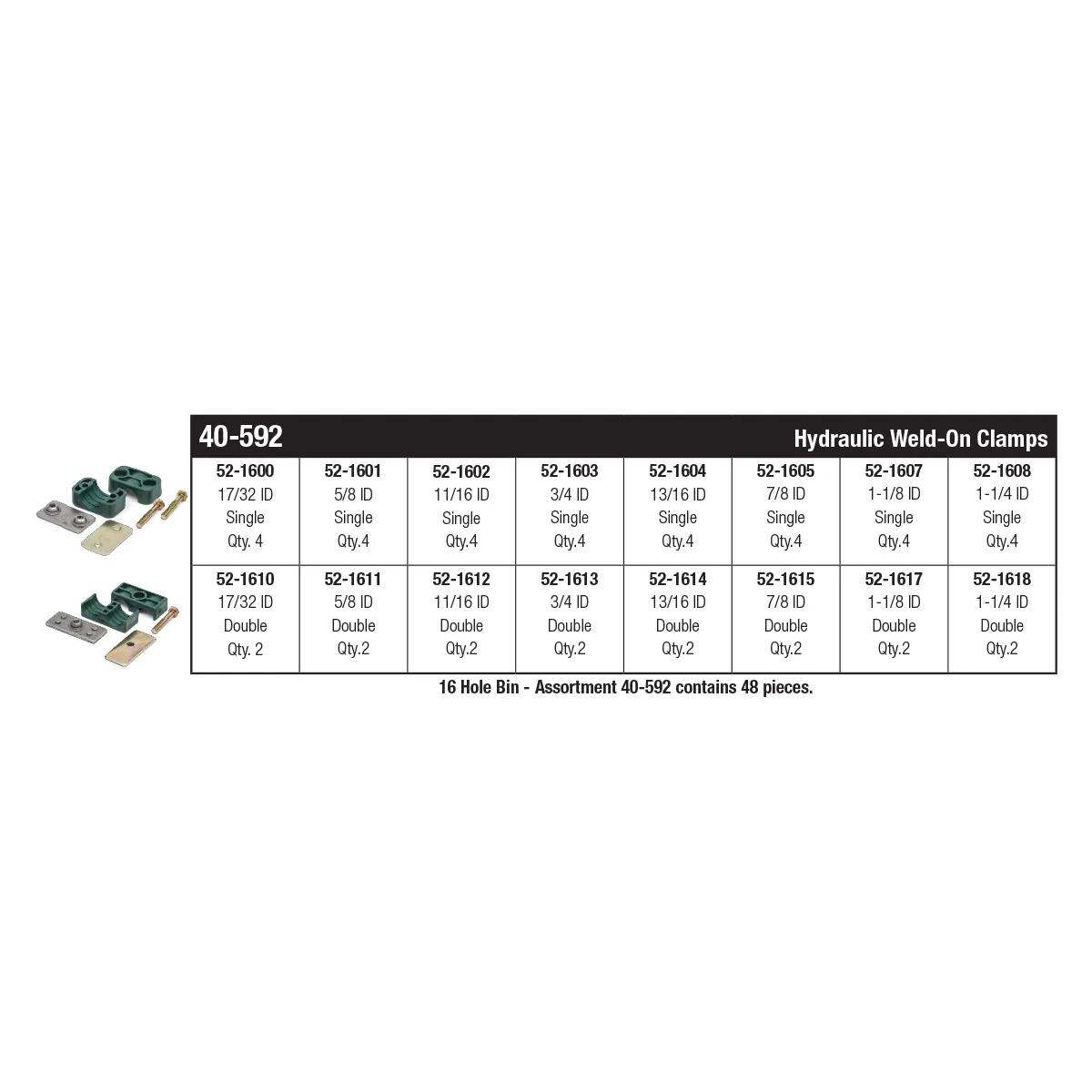 Hydraulic Weld-On Clamps Assortments