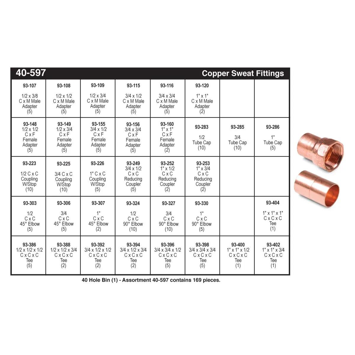 Copper Sweat Fitting Assortments