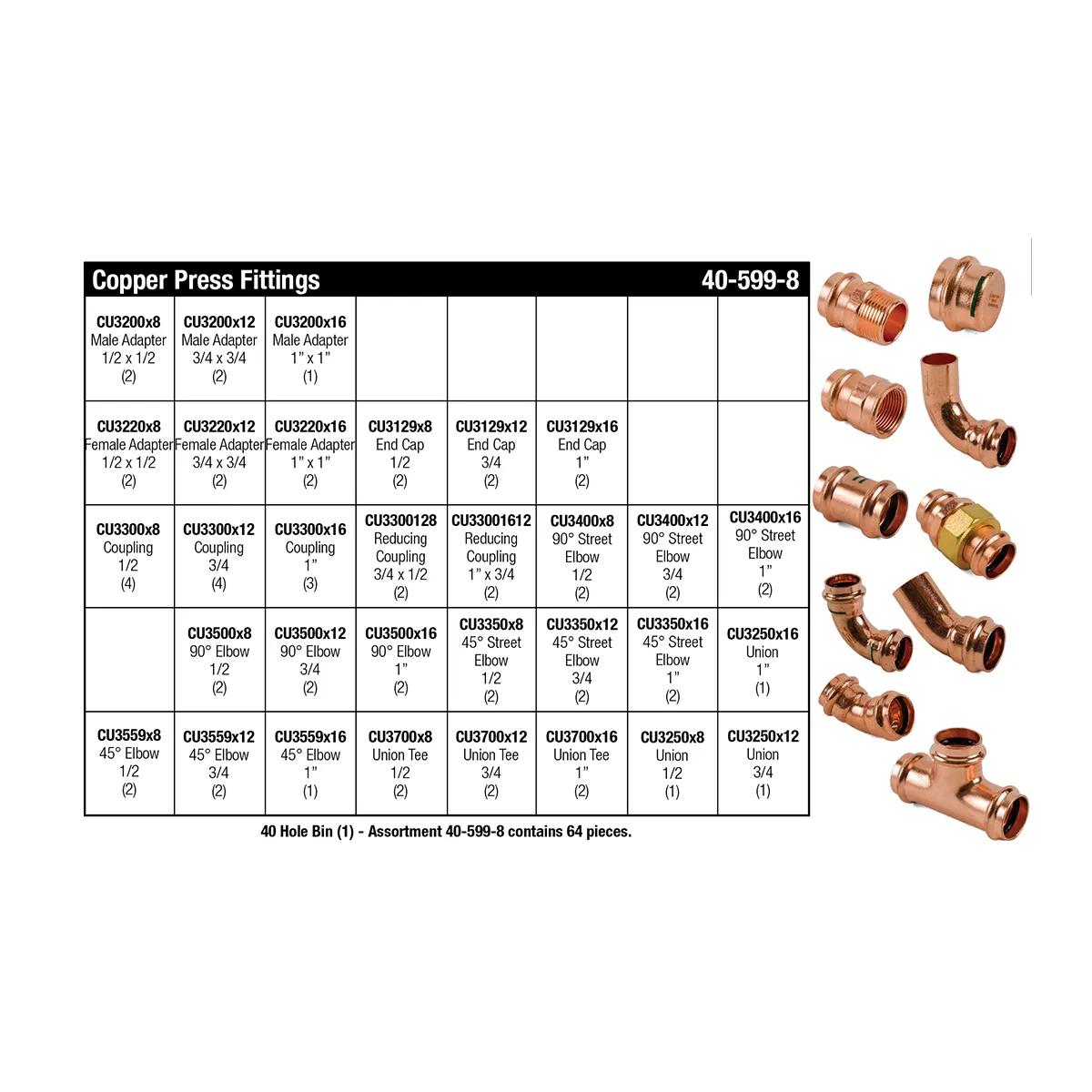 Refill Kit for 1/2" - 1" Copper Press Fitting Assortment