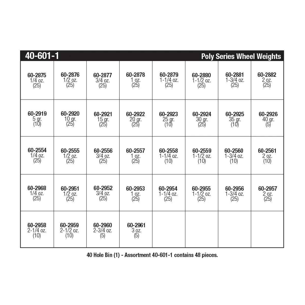 Wheel Weight Assortments