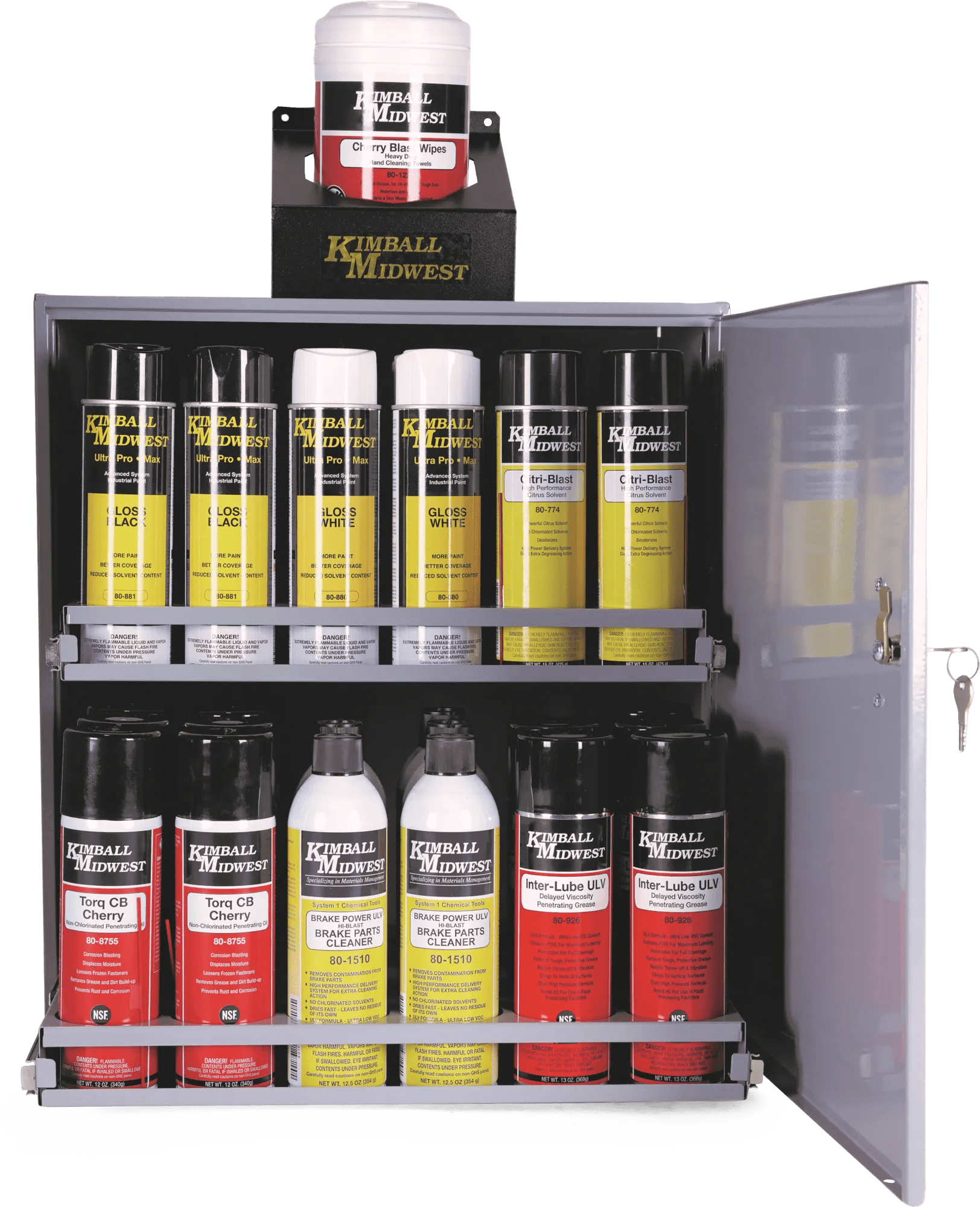 Small Chemical Essentials Shop Setup