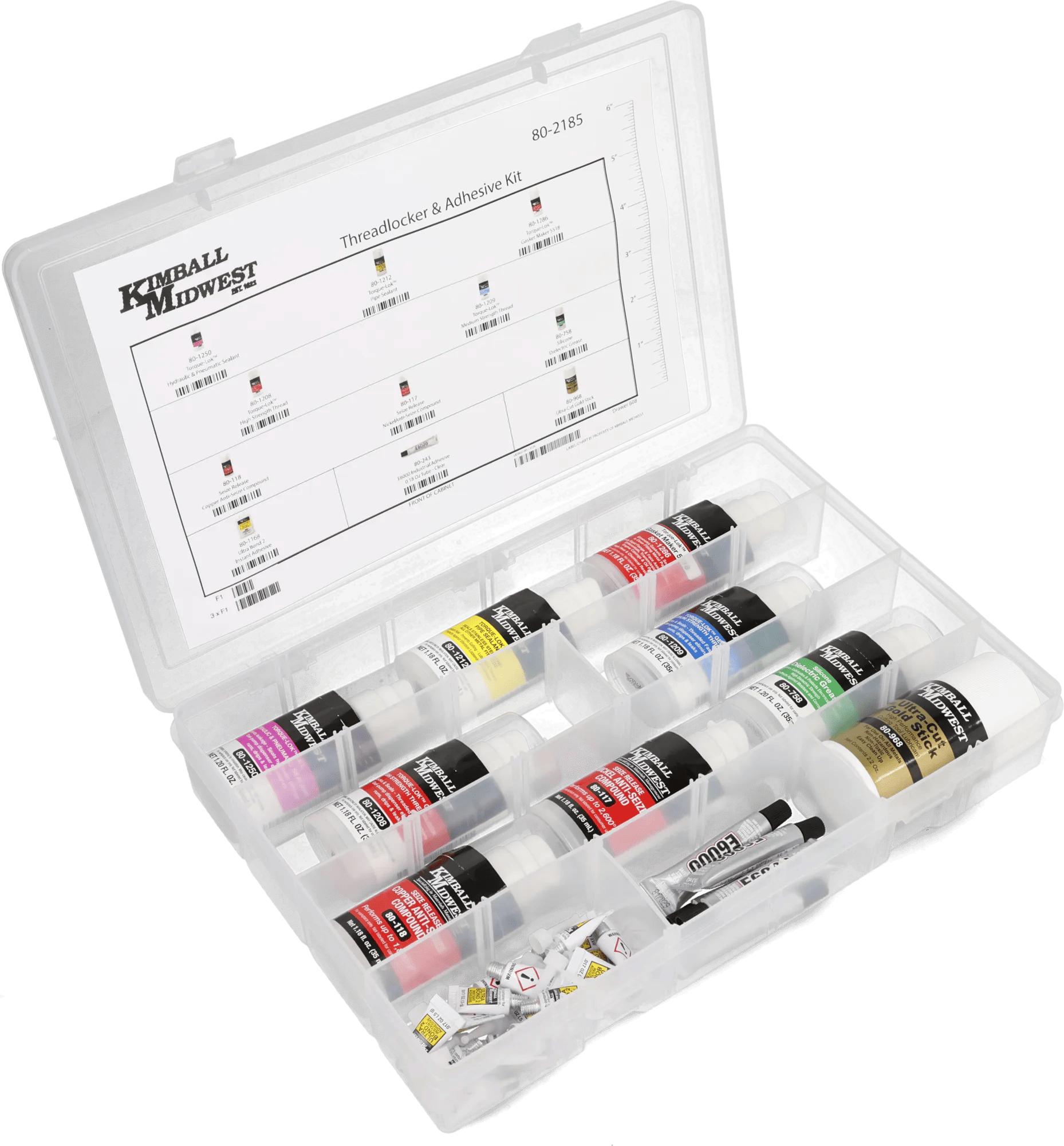 Threadlocker & Adhesive Kit