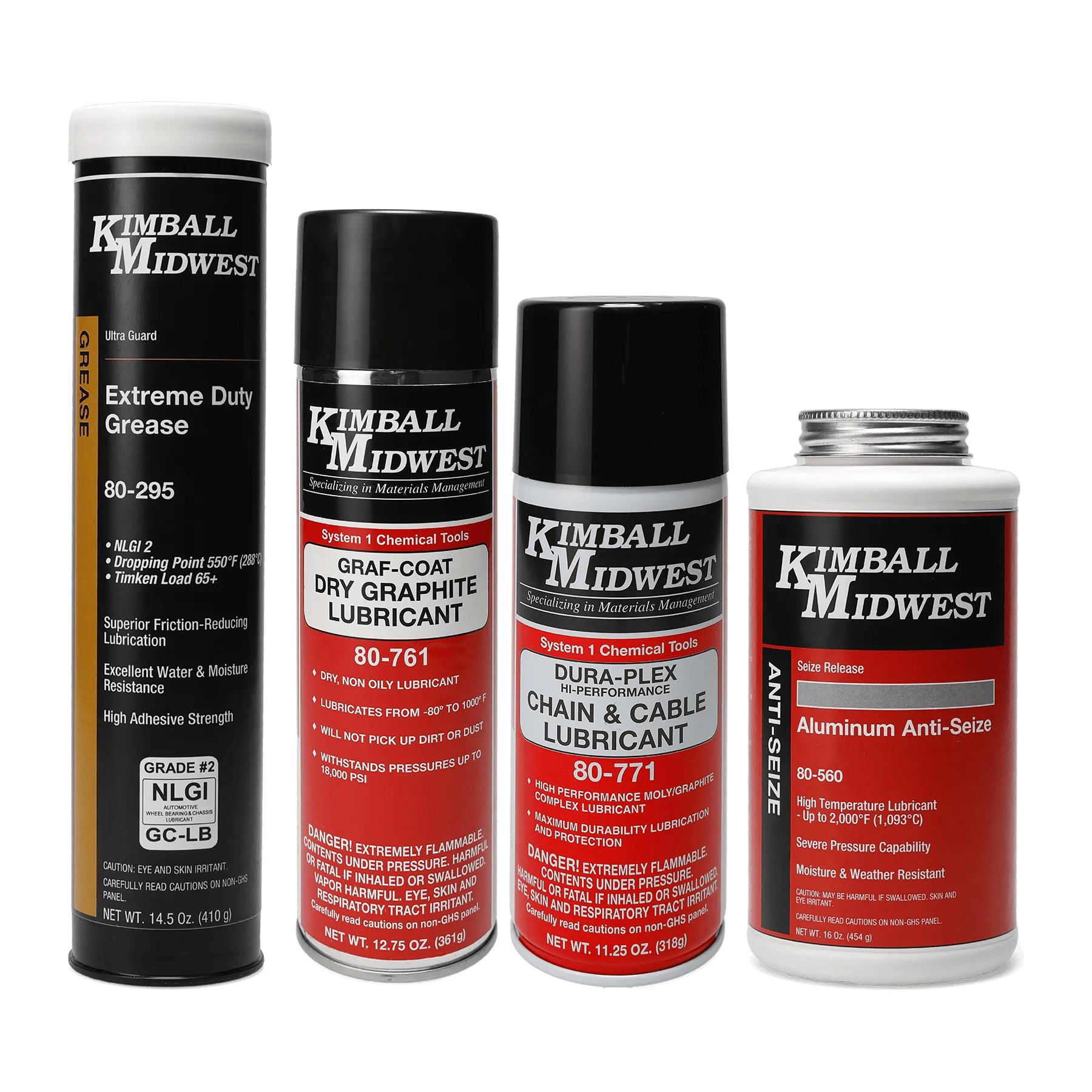 Lubrication Essentials Trial Pack
